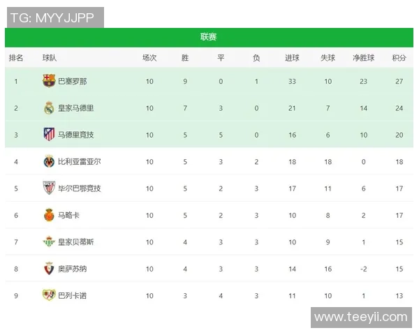 西甲精彩对决马竞逆袭拜仁5-1绝杀瞬间震撼全场数据分析